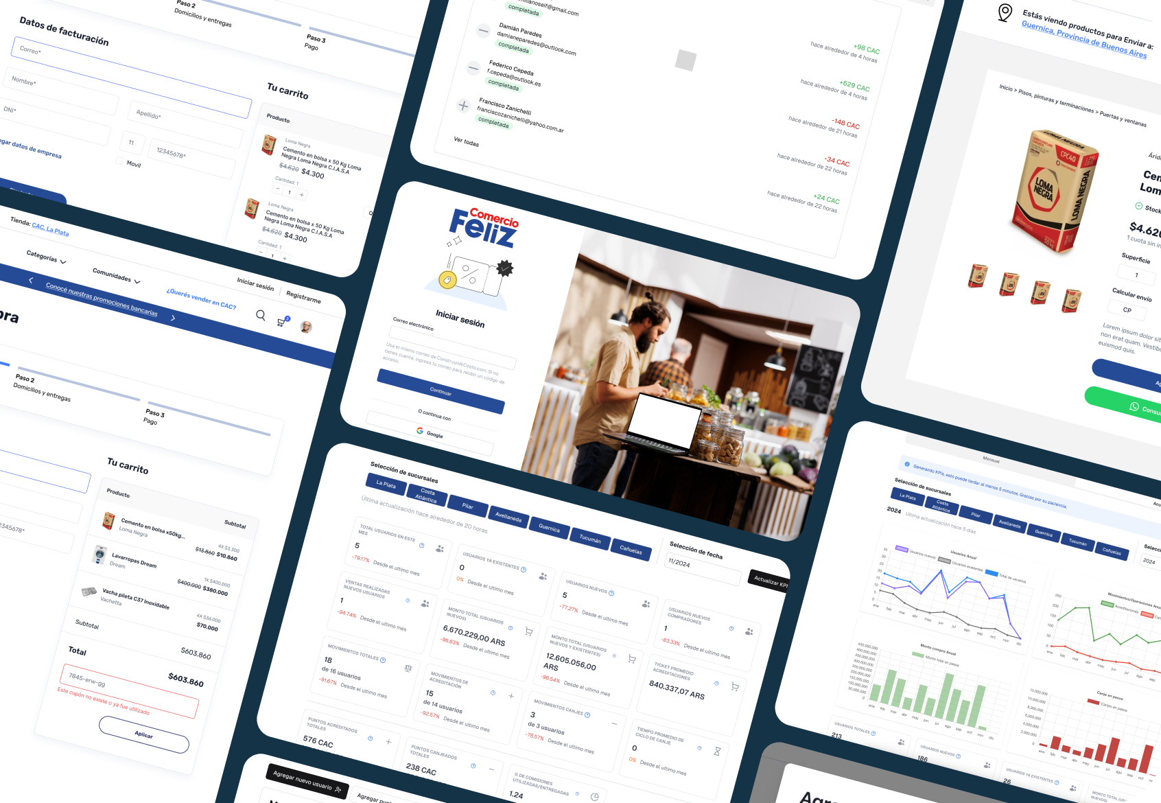 Planes de Fidelización